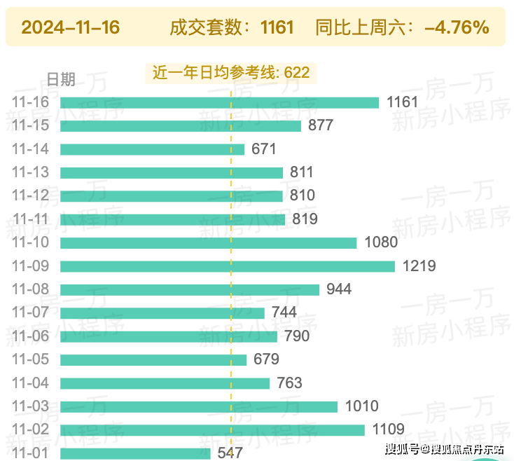 贸中国铁建西派海上首页网站欢迎您-楼盘详情-联动价爱游戏入口国贸中国铁建西派海上(售楼处)2024国(图24)