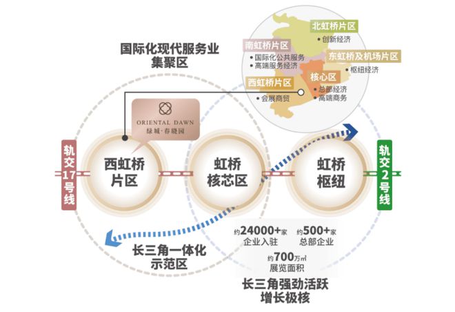 24)欢迎您-首页网站 楼盘详情-价格-户型爱游戏(ayx)中国网站绿城春晓园-(20(图8)