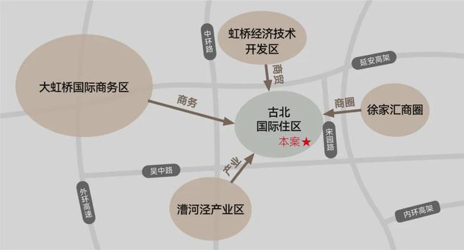 处发布认筹在即@古北99-上海房天下爱游戏app登录2024古北99售楼(图20)